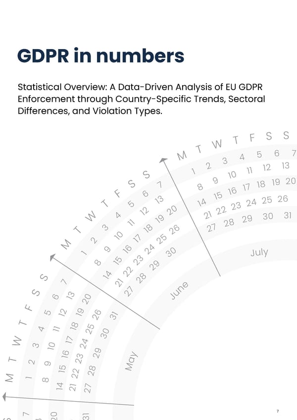 Complycloud EU GDPR Report - Page 7